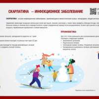 О профилактике скарлатины