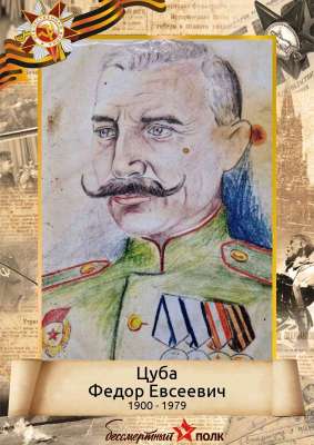 Цуба Федор Евсеевич (1900- 1979)